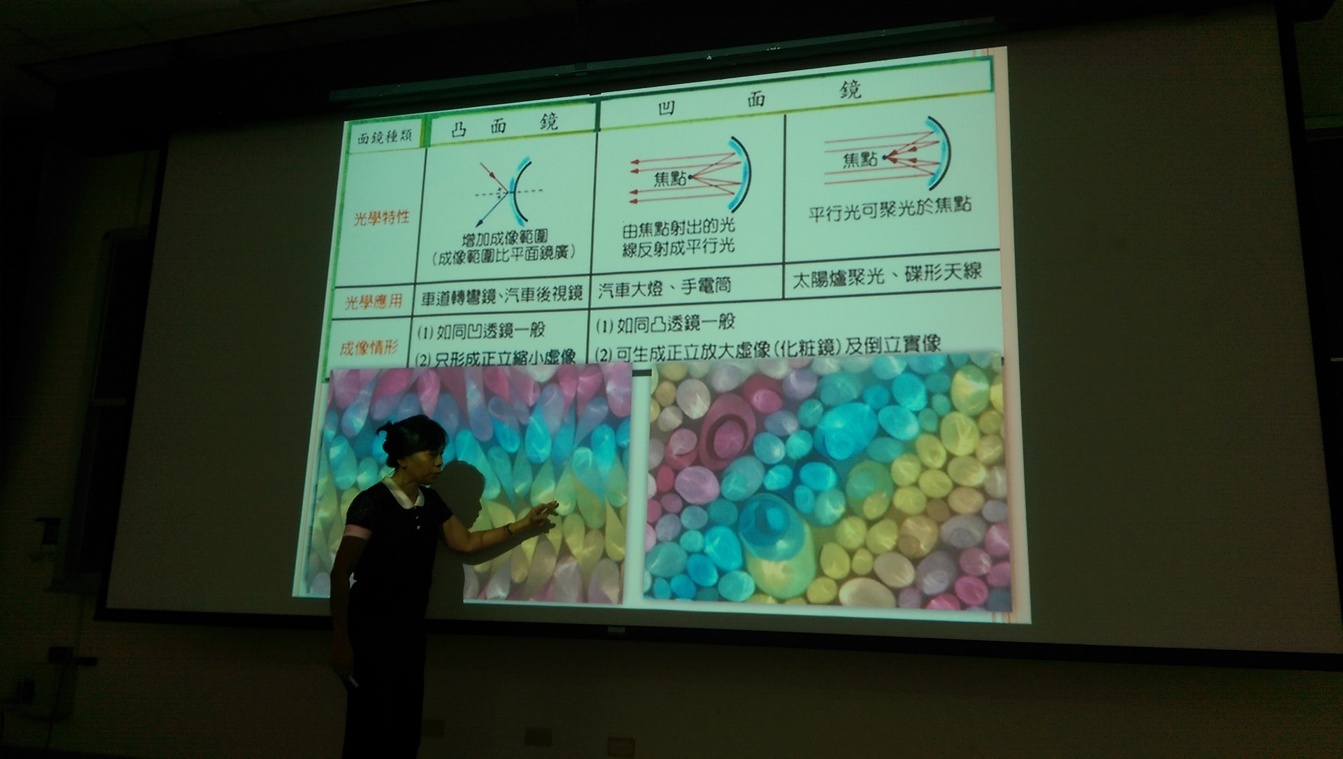 戴明鳳老師解說美麗的光波導