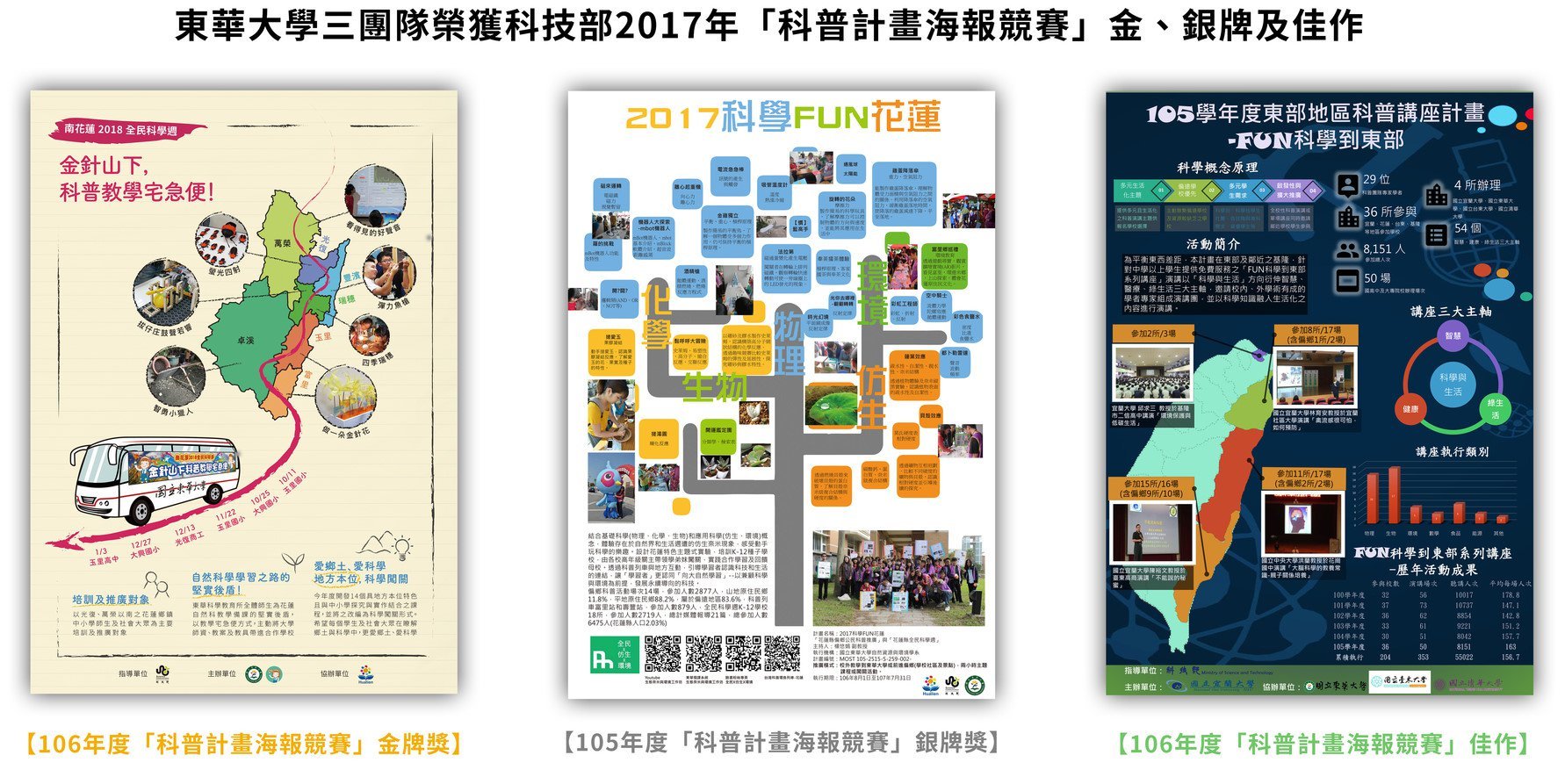 東華大學榮獲科普競賽三獎
