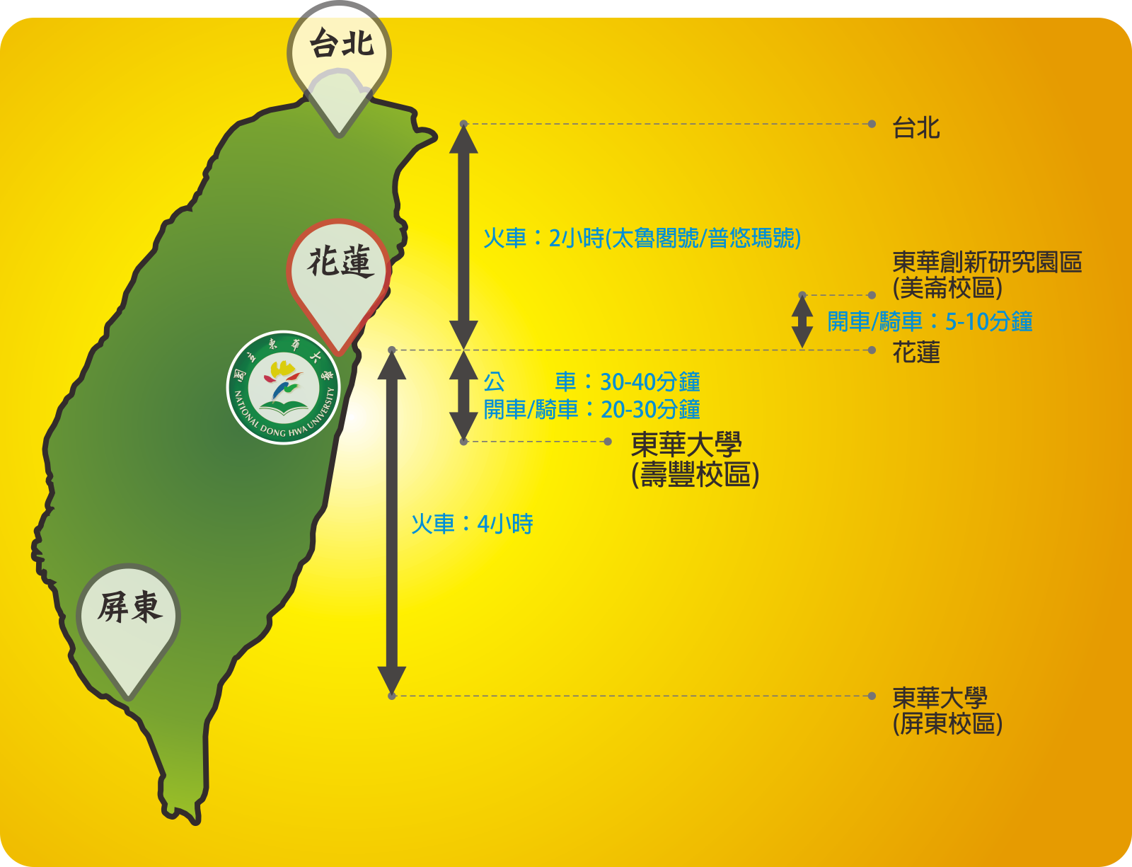 東華大學交通資訊